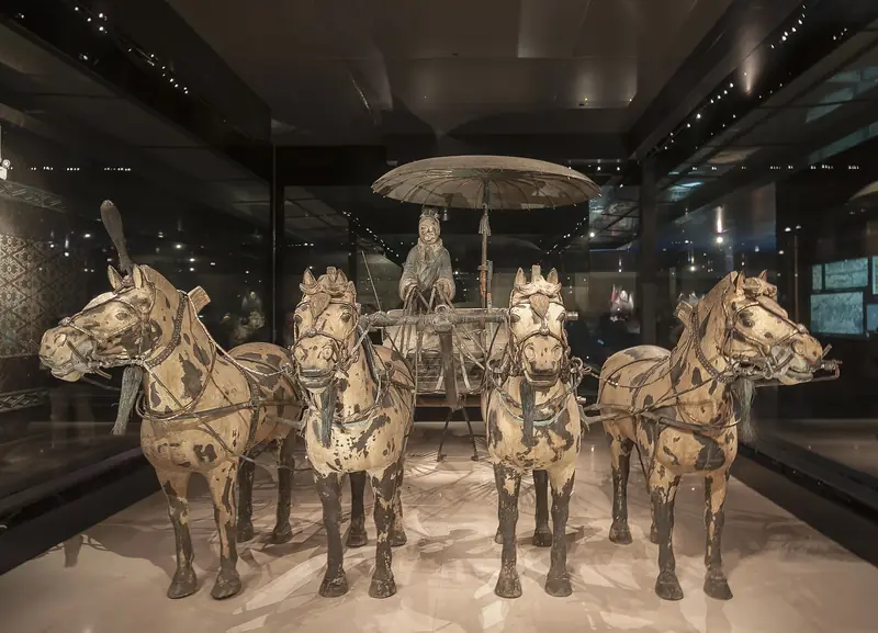 Terracotta Army Museum
